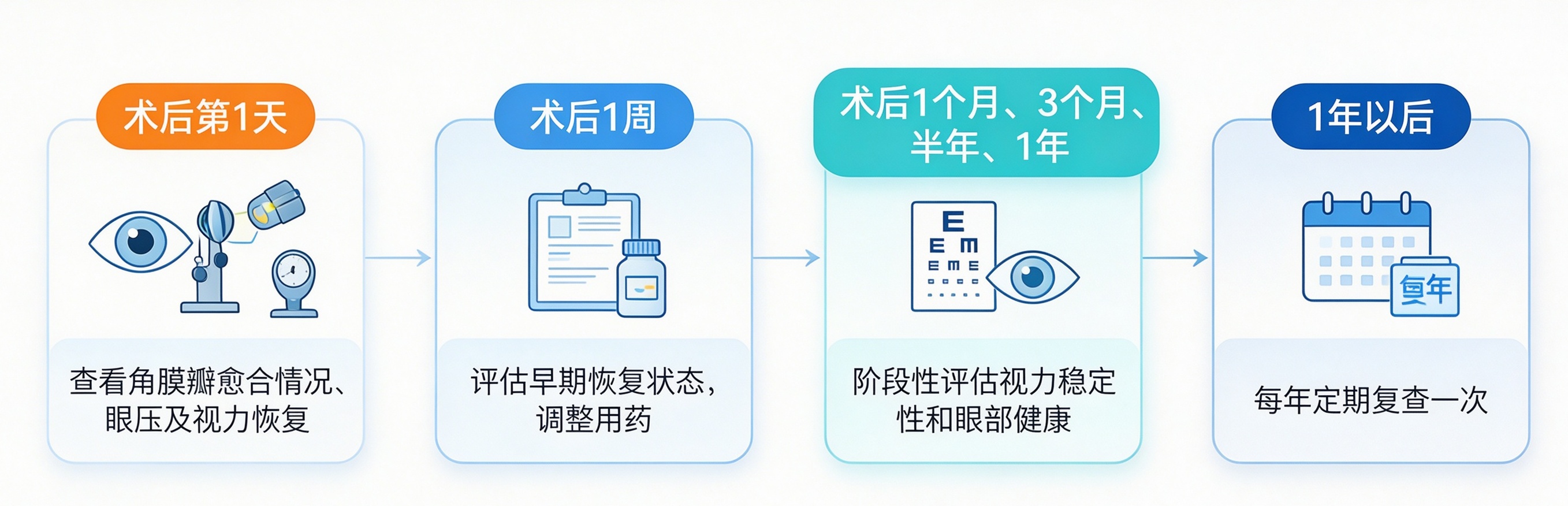 生成流程图_副本.jpg